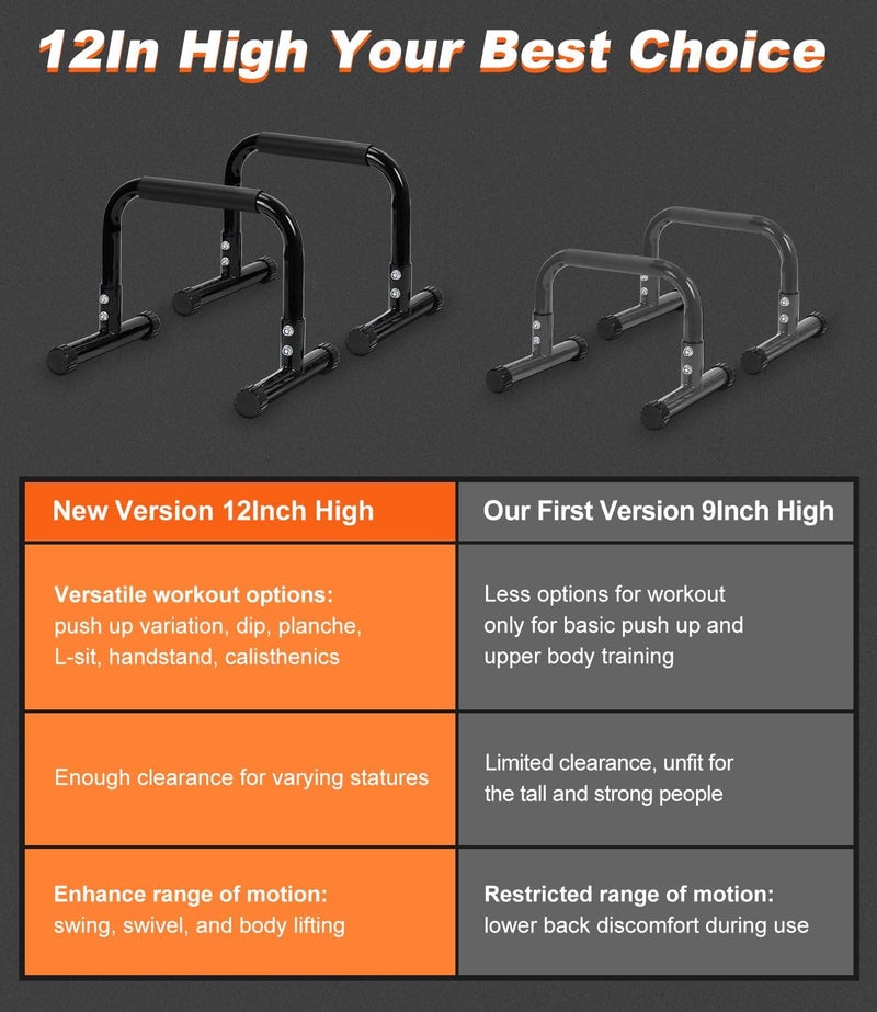 TABEKE Push Up Bar, 12 Inch High Non-Slip Parallettes Bars & Dip Bars With Foam Handles, Heavy-Duty No Wobbling Calisthenics Equipment For Handstand, L-Sit, Gymnastics, Strength Training Home Gym Use - Image 3